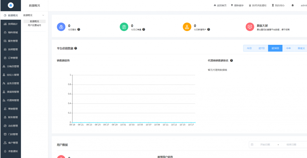 图片[3]-最新同城上门家政按摩服务H5+小程序独立开源版（安装教程+去后门文件）-晴空资源网